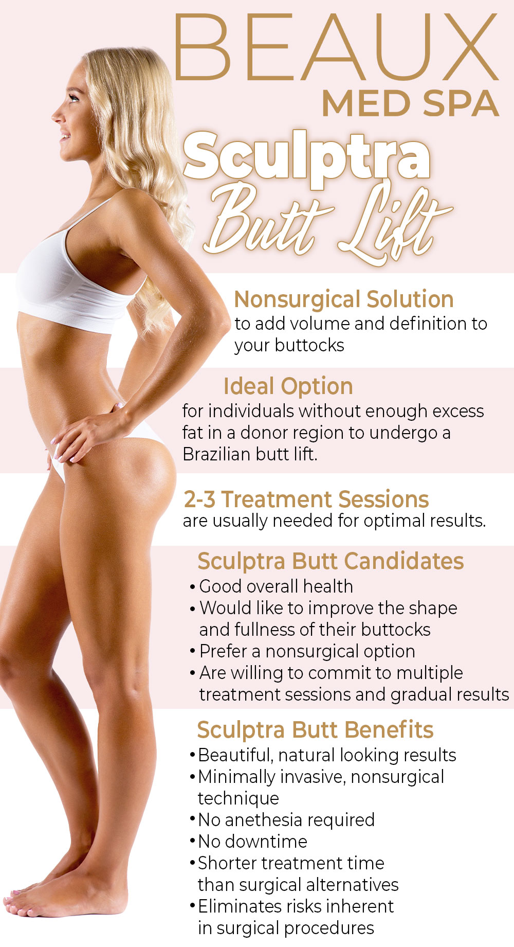 sculptra butt lift austin